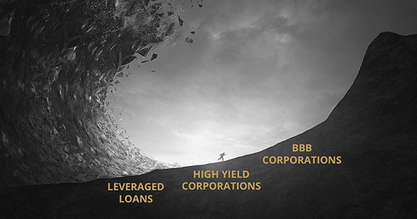 The Corporate Debt Crisis: High Credit Sentiment Precedes a Deep Recession