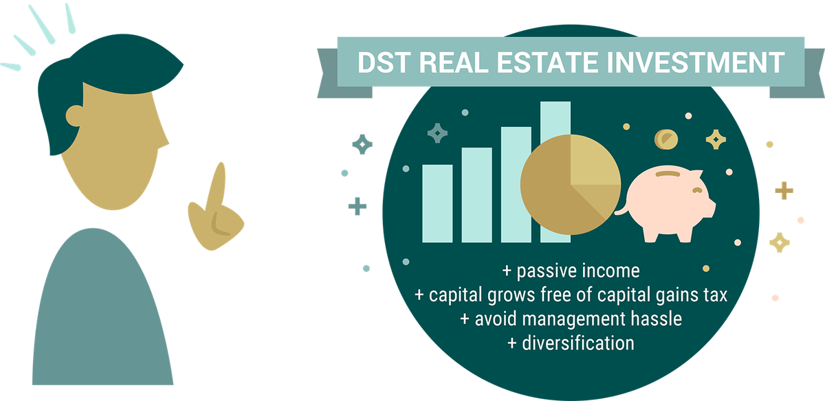 “DST Guide - Ch 01 - DST Real Estate Investment”
